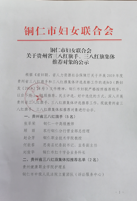 铜仁市妇联关于贵州省三八红旗手、三八红旗集体 推荐对象的公示