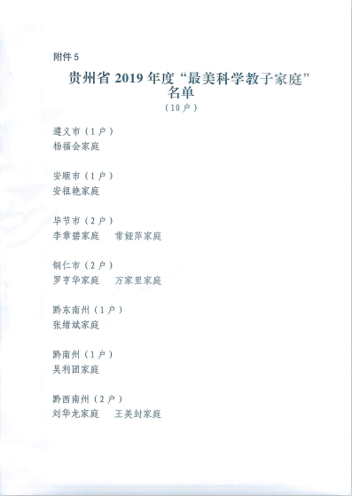 贵州省妇联关于推选贵州省2019年度“最美家庭”建议名单的公示