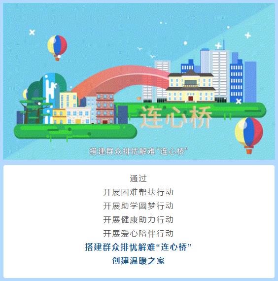 动漫解说，一目了然！3分钟看懂 “新市民·追梦桥”工程