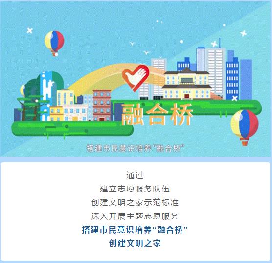 动漫解说，一目了然！3分钟看懂 “新市民·追梦桥”工程