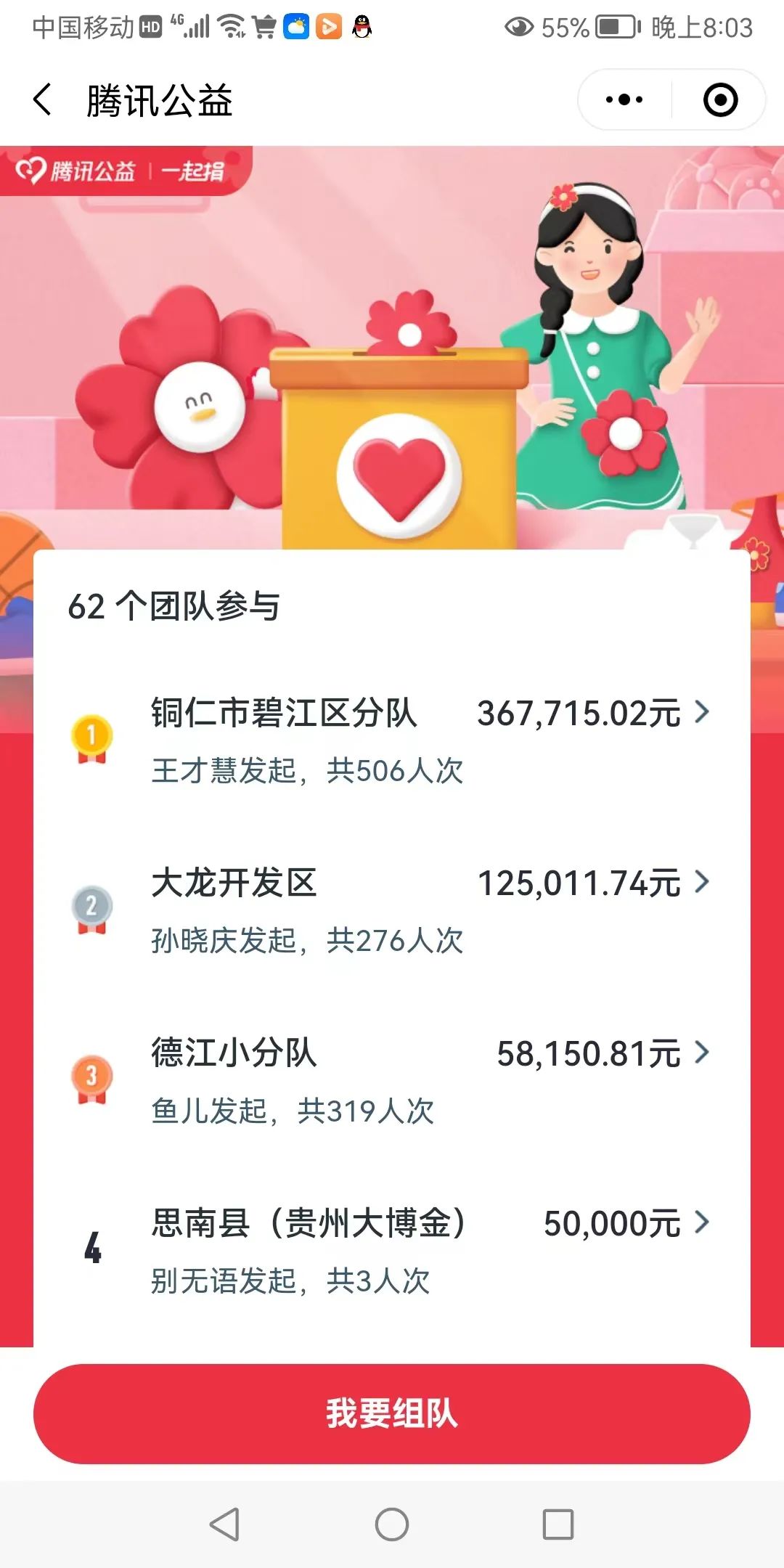 【花蜜行动】铜仁市“春蕾计划”99公益日筹款达160余万元，2万余人次献爱心