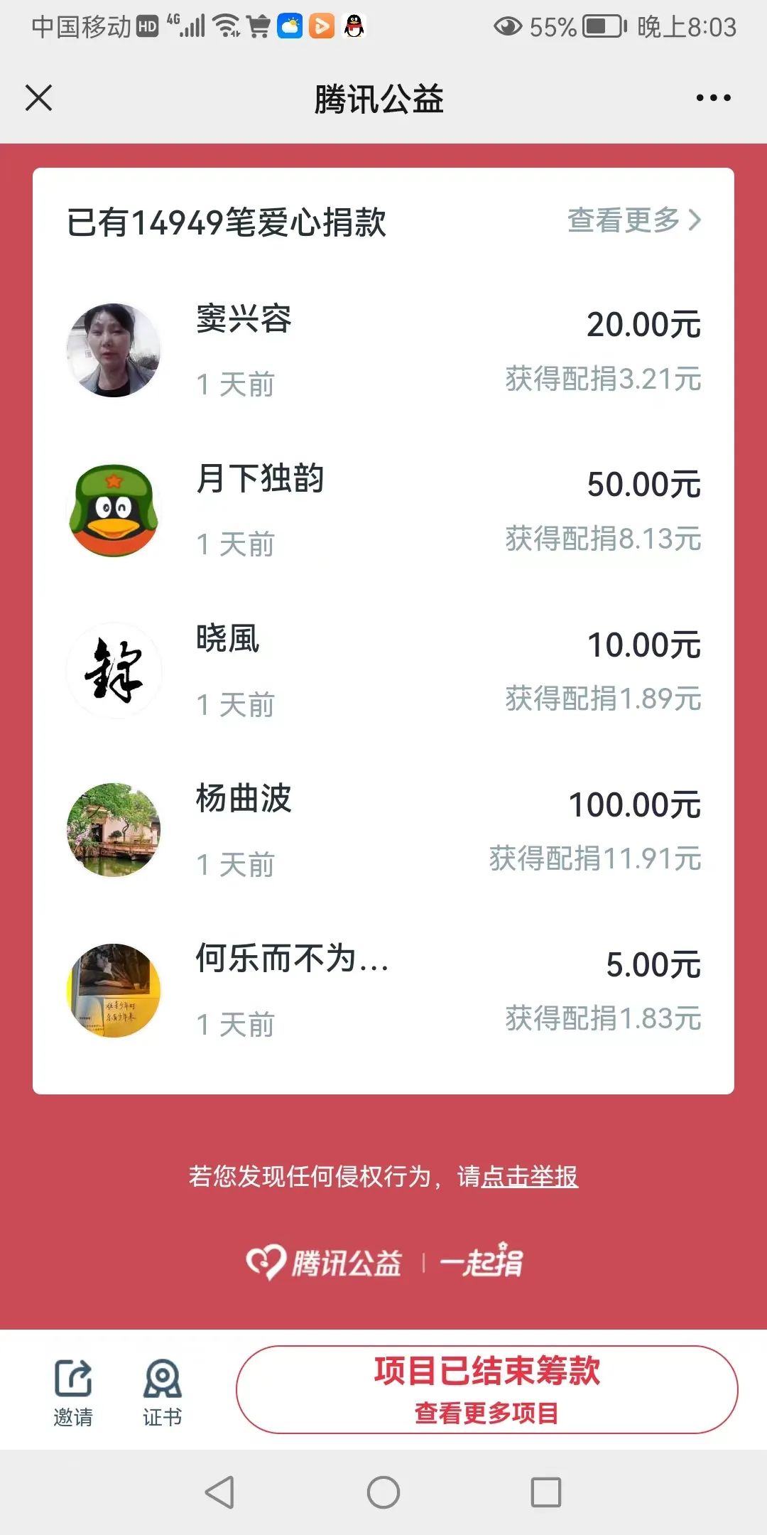 【花蜜行动】铜仁市“春蕾计划”99公益日筹款达160余万元，2万余人次献爱心