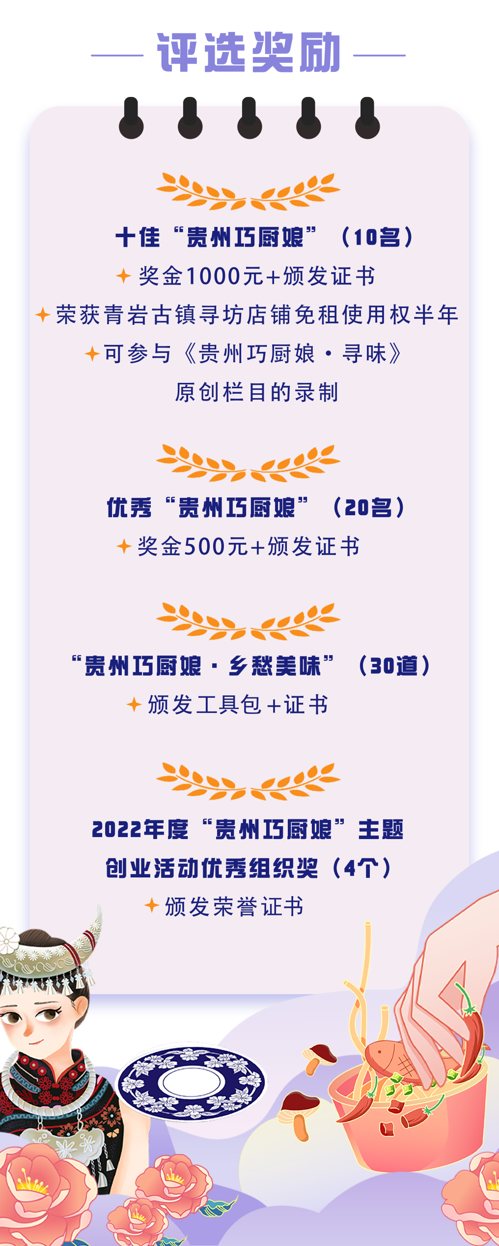 2022“贵州巧厨娘”厨艺展示网络征集活动获奖名单公布，来看看铜仁市哪些上榜