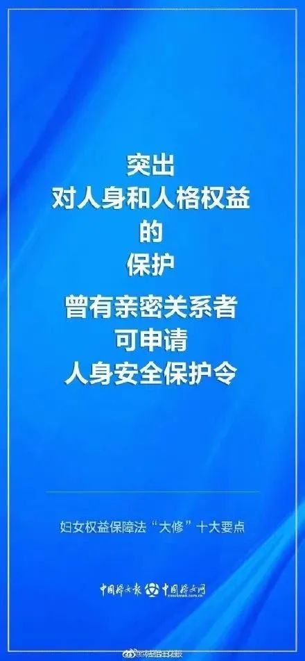 【铜妹仔普法】妇女人身与人格权益保障的新进展