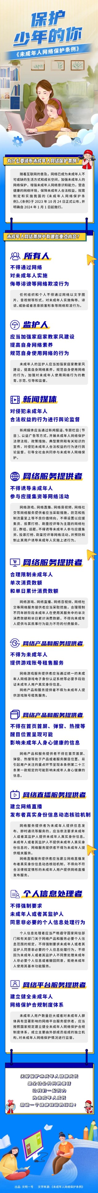 全国首部！关于《未成年人网络保护条例》，这些内容要知道→