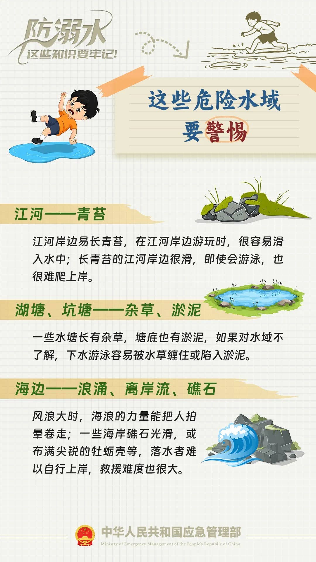 七大溺水高危场景,游泳戏水需警惕→