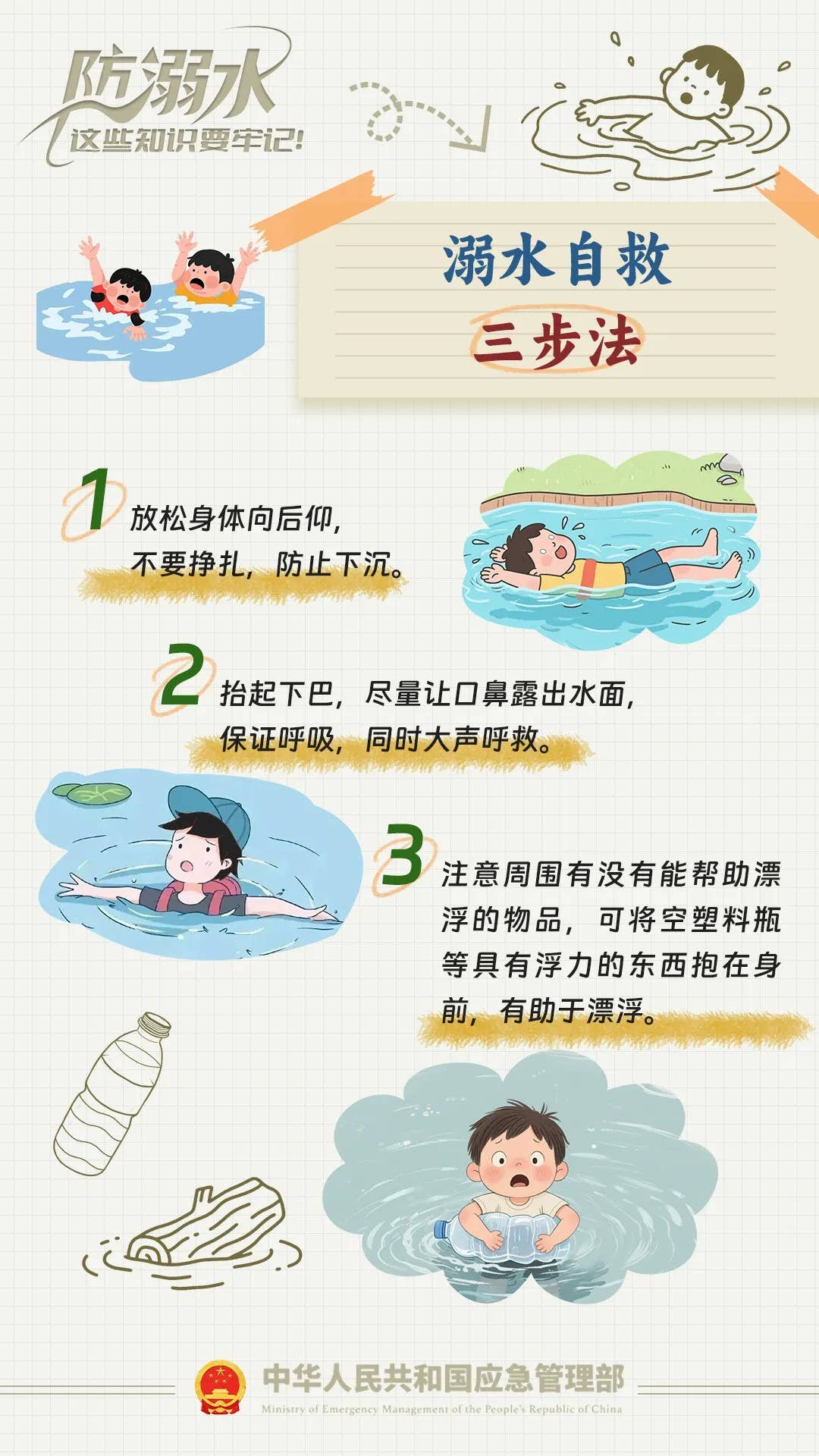 七大溺水高危场景,游泳戏水需警惕→