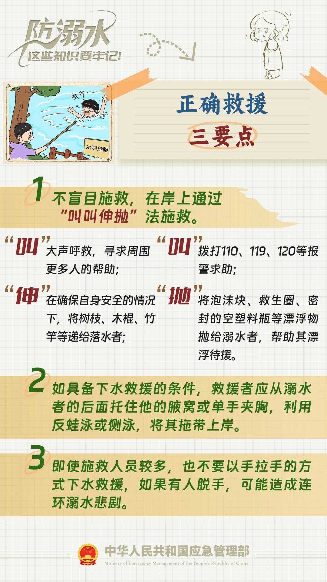 七大溺水高危场景,游泳戏水需警惕→