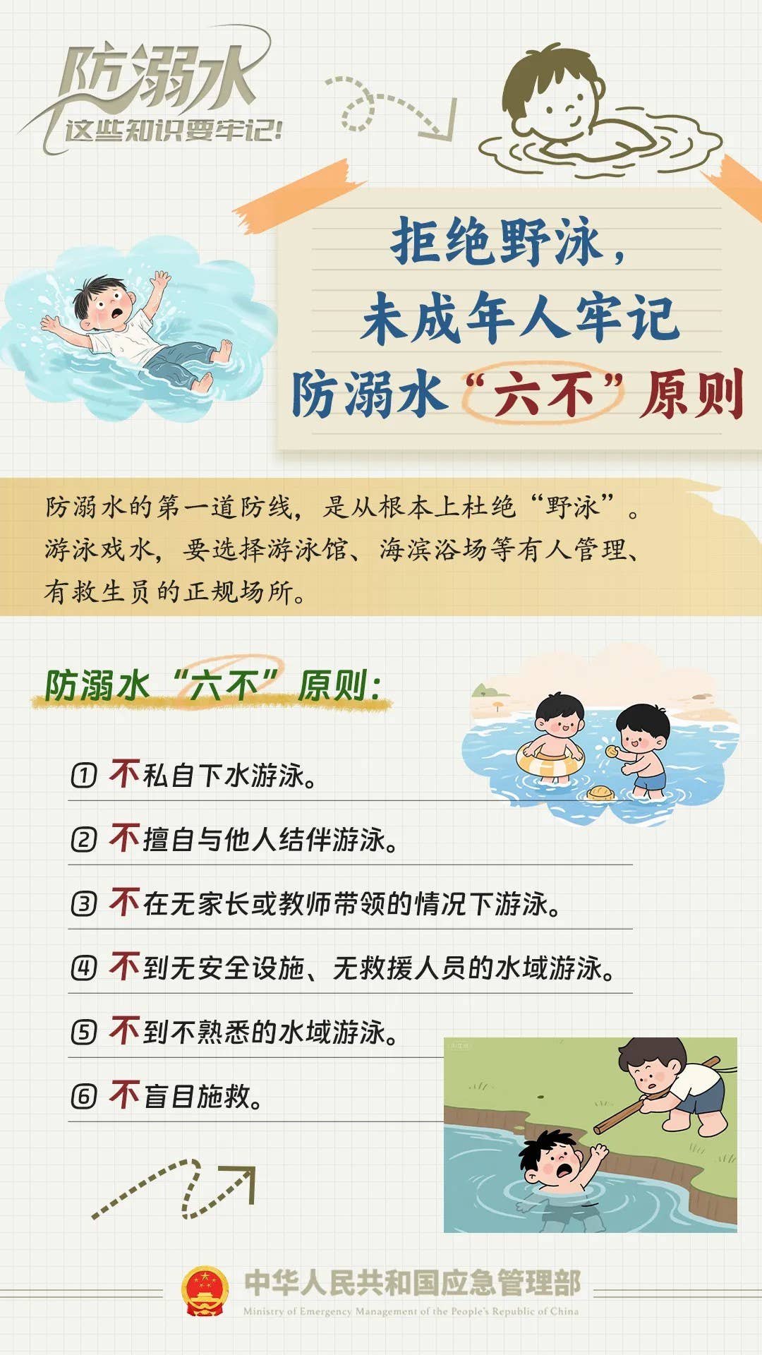 七大溺水高危场景,游泳戏水需警惕→