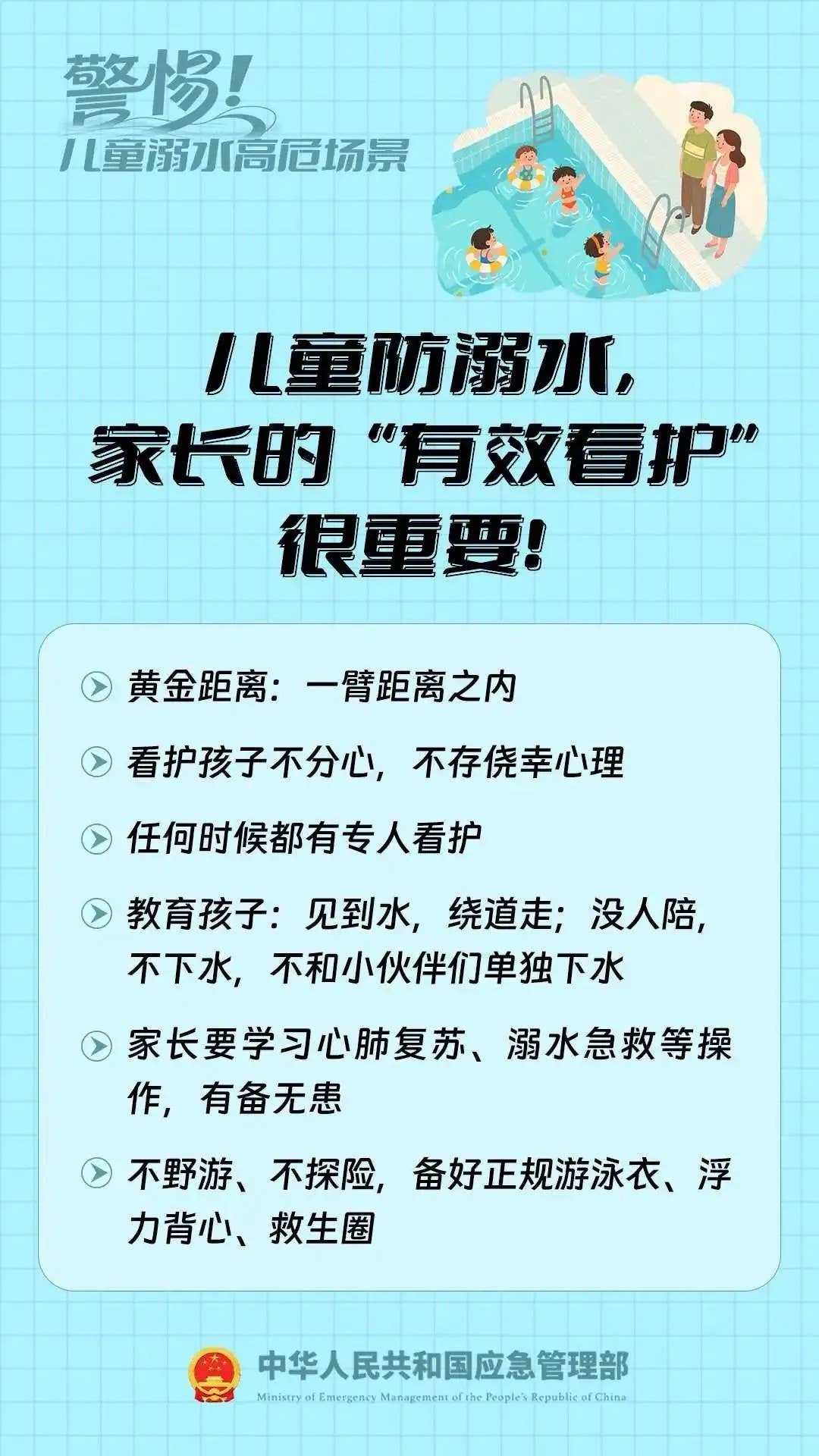 七大溺水高危场景,游泳戏水需警惕→