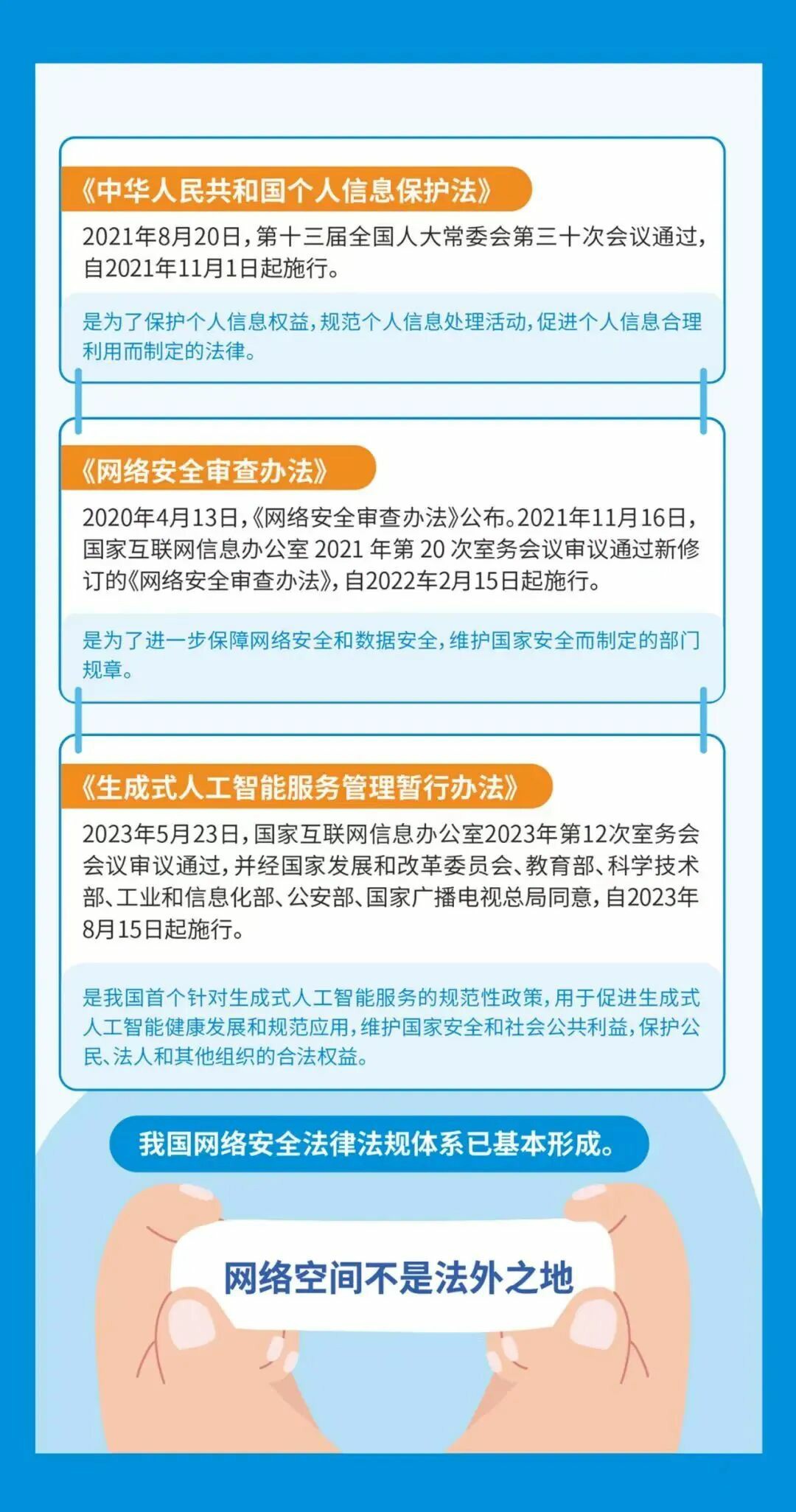 2025年国家网络安全宣传周丨网络安全知识科普