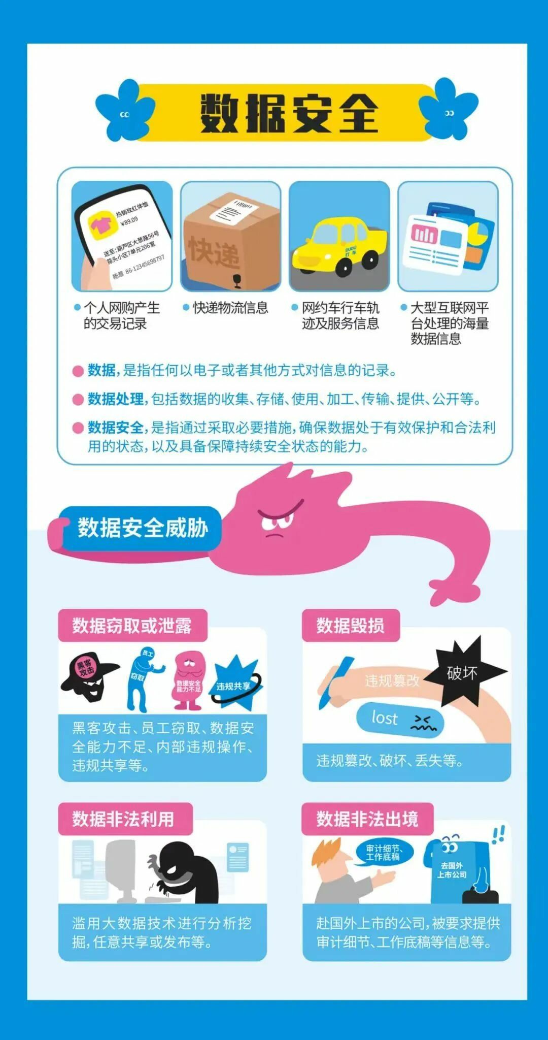 2025年国家网络安全宣传周丨网络安全知识科普