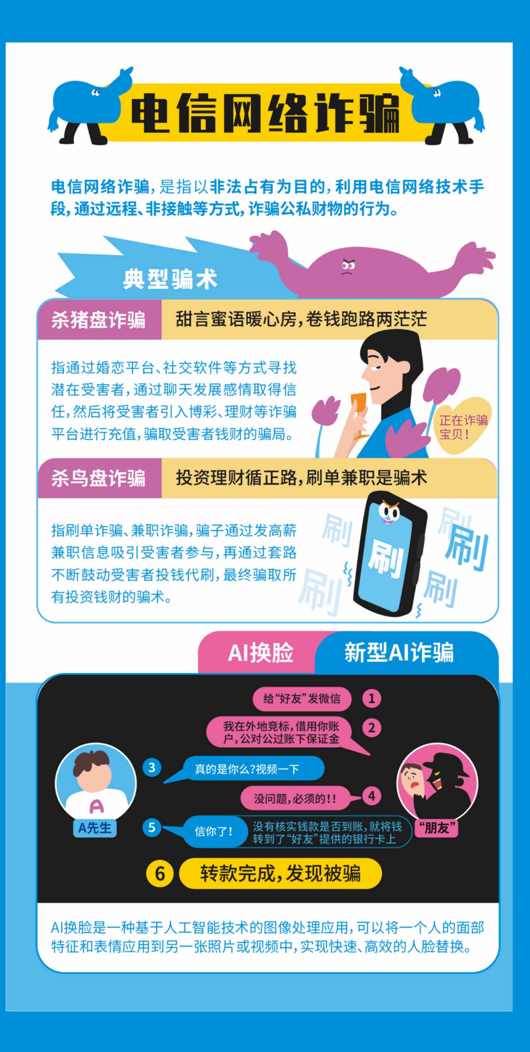 2025年国家网络安全宣传周丨网络安全知识科普