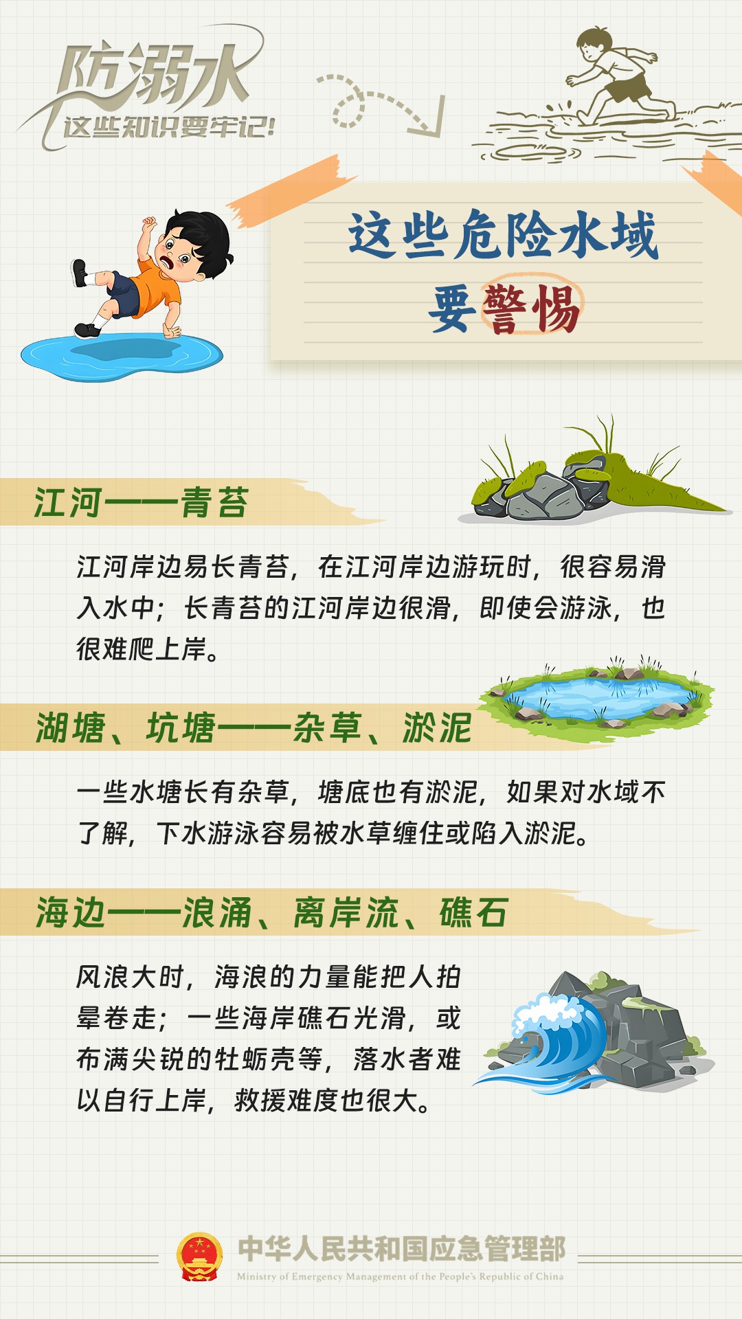 敲响“防溺水”安全警钟！典型案例曝光......