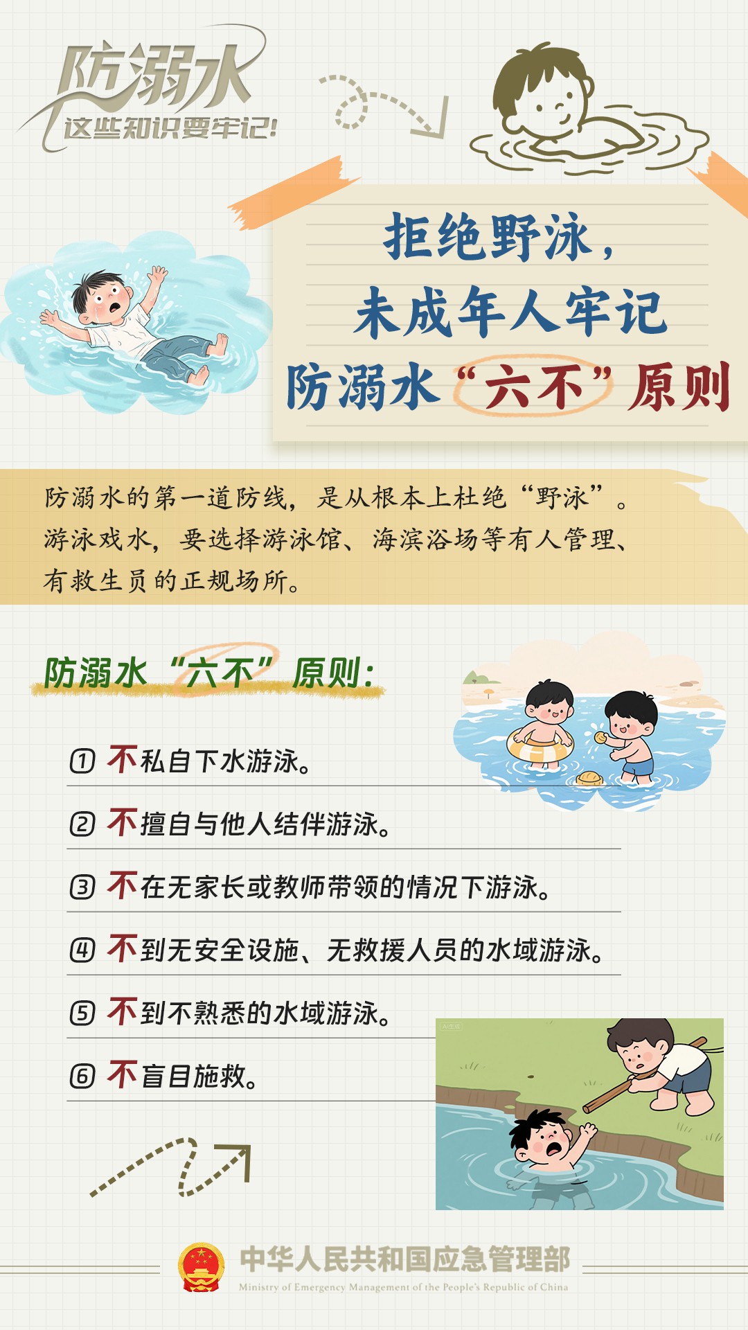 敲响“防溺水”安全警钟！典型案例曝光......