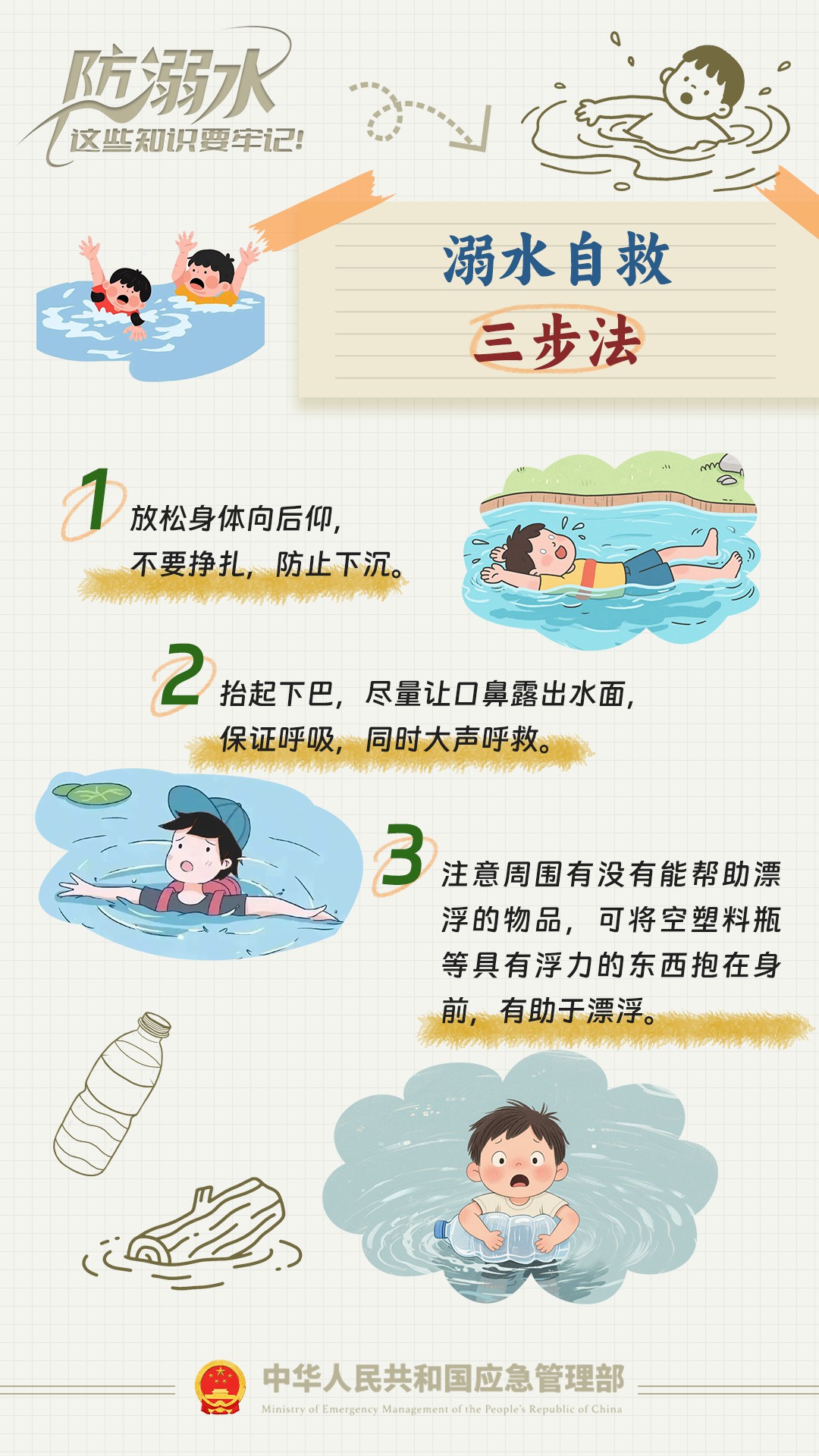 敲响“防溺水”安全警钟！典型案例曝光......